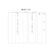 혼례(사주) 혼례(사주)